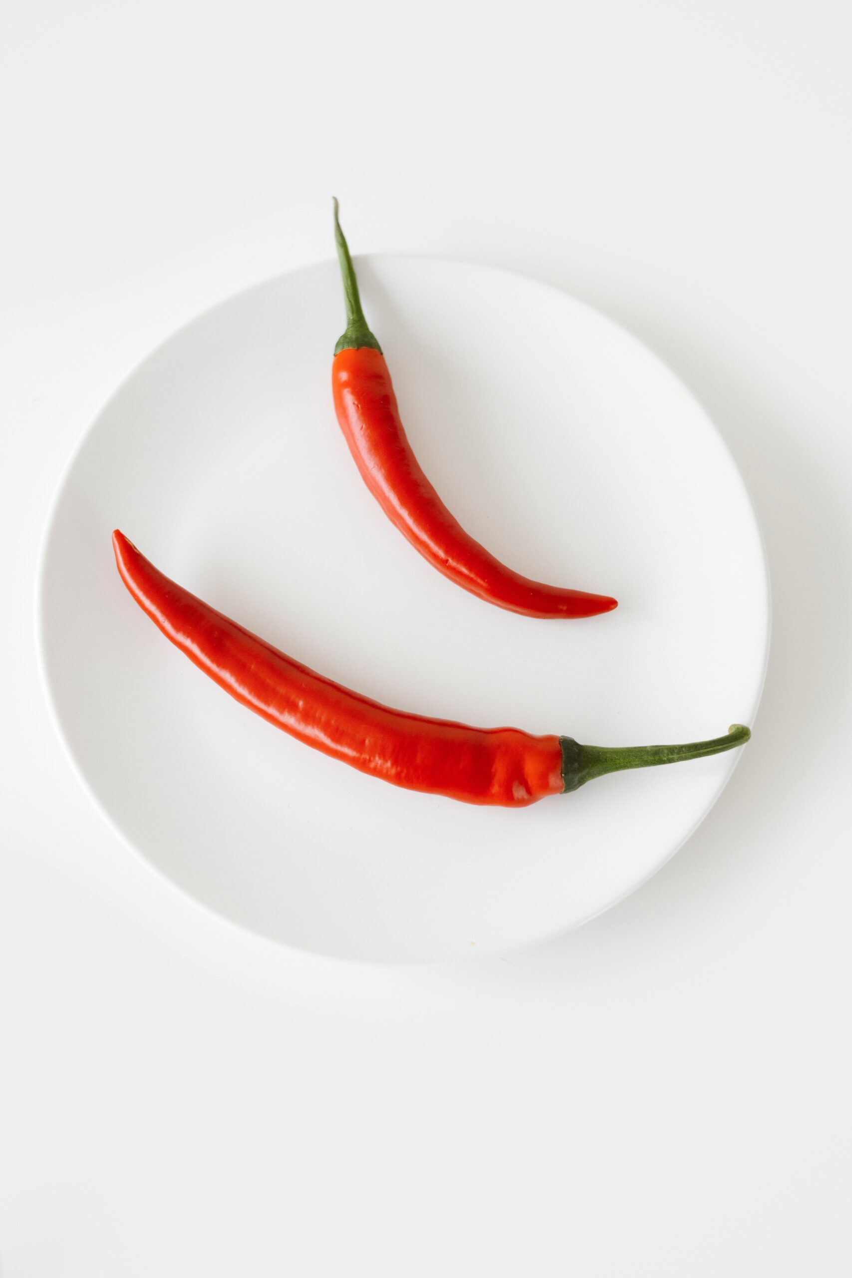 Report | Health Benefits of Chili Peppers